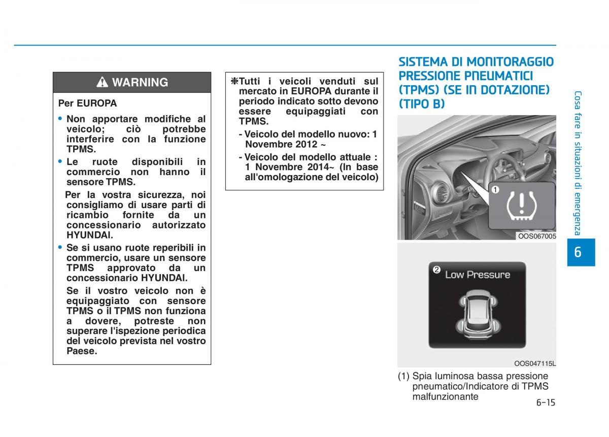 Hyundai Kona manuale del proprietario / page 410