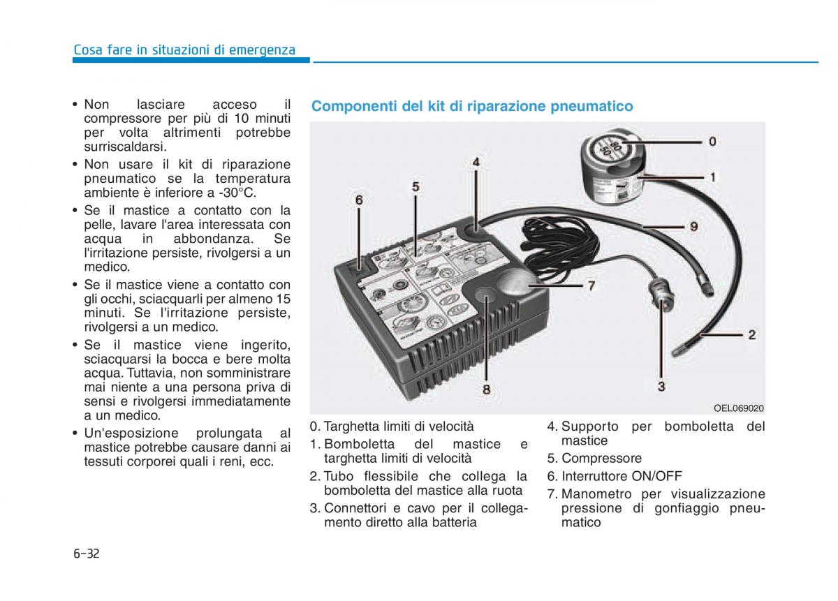 Hyundai Kona manuale del proprietario / page 427