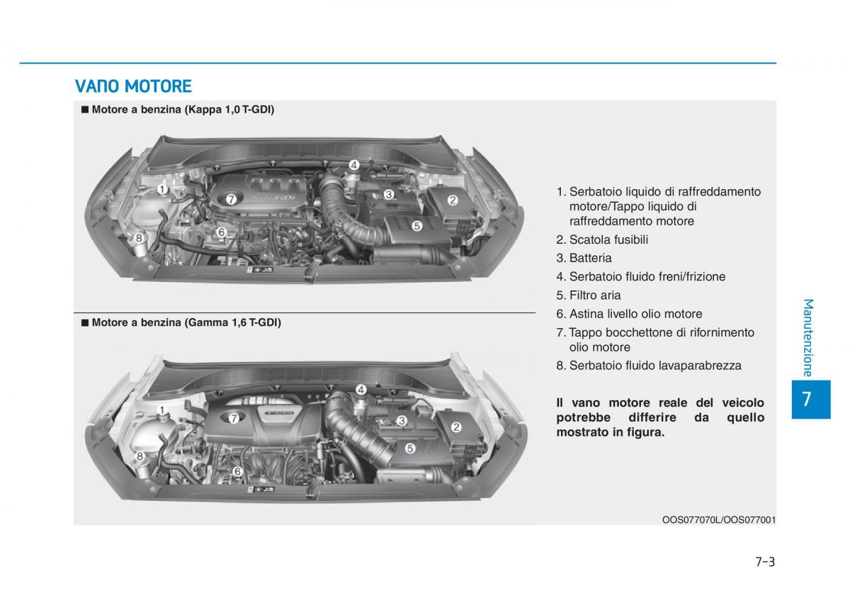 Hyundai Kona manuale del proprietario / page 447