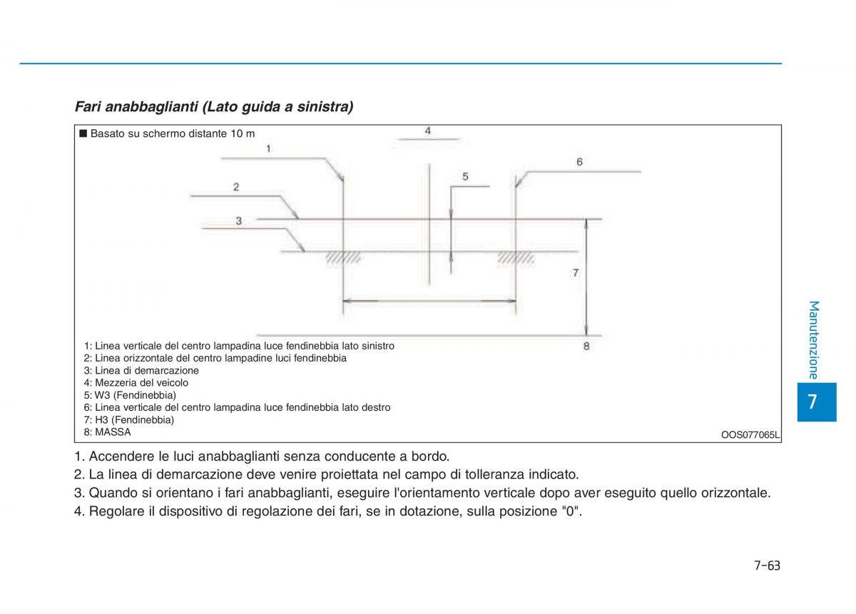 Hyundai Kona manuale del proprietario / page 507