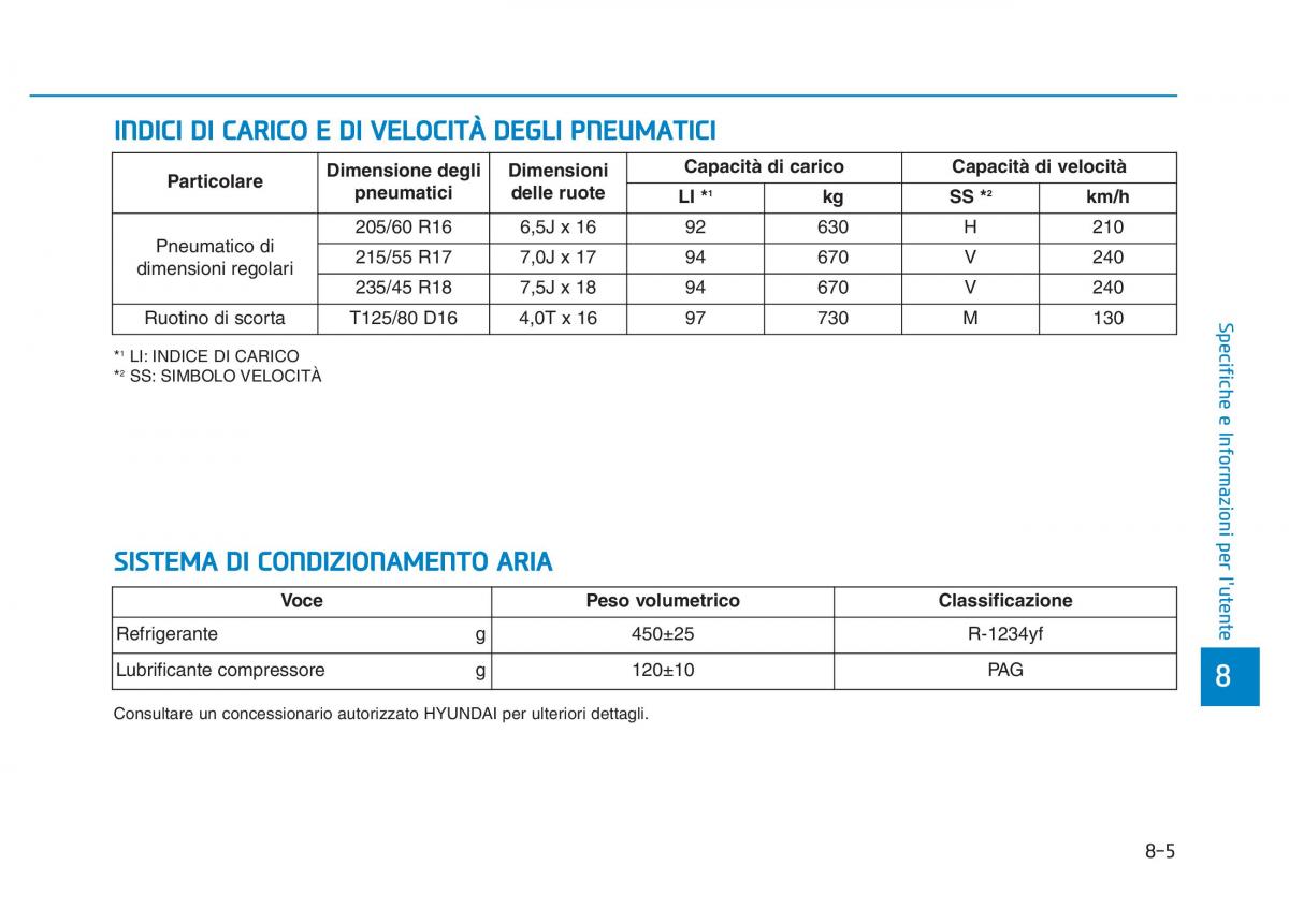 Hyundai Kona manuale del proprietario / page 529