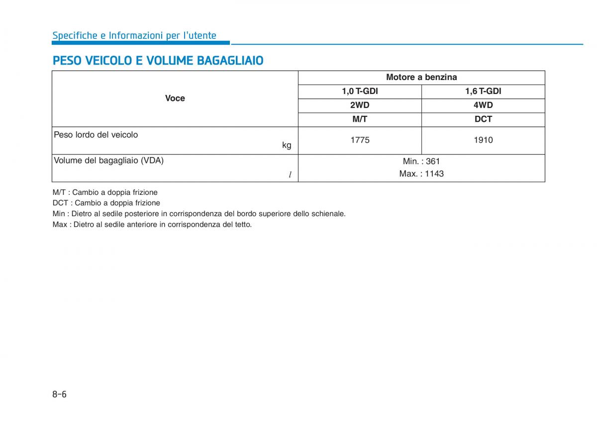 Hyundai Kona manuale del proprietario / page 530