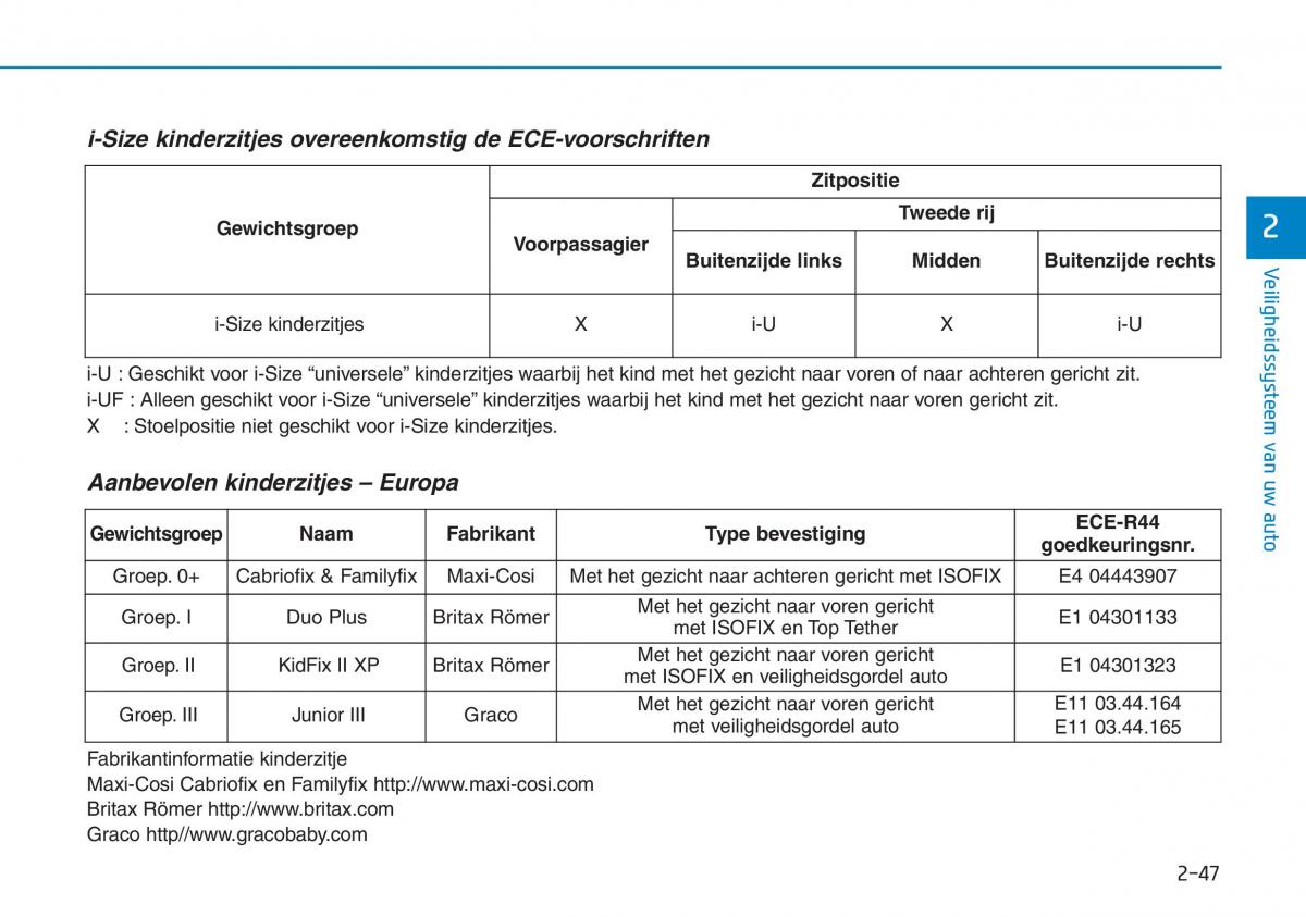 Hyundai Kona handleiding / page 63