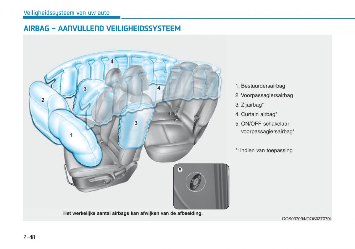 Hyundai Kona handleiding / page 64