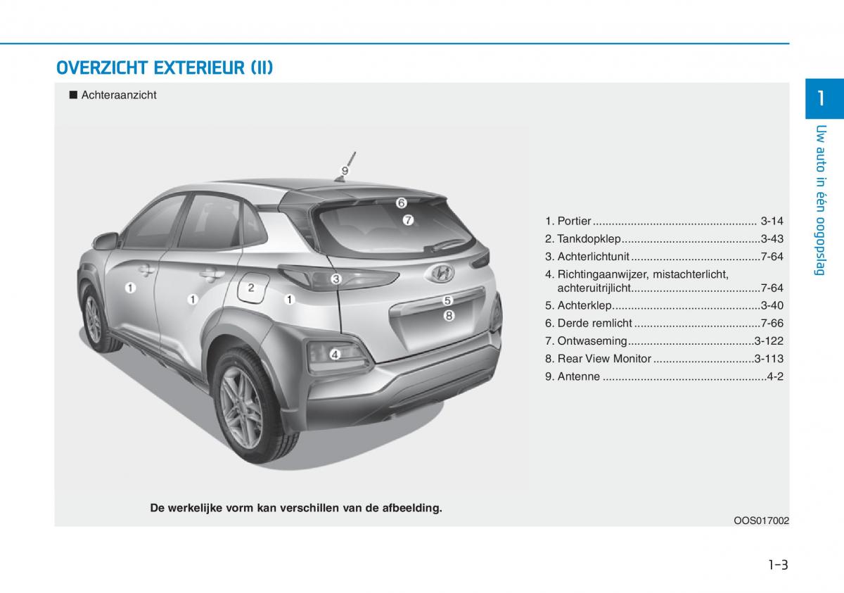 Hyundai Kona handleiding / page 13