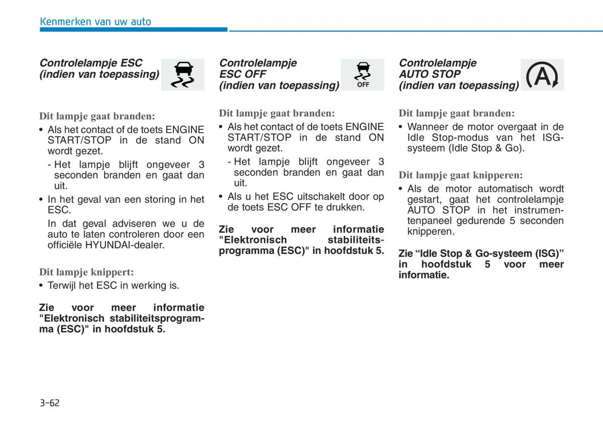 Hyundai Kona handleiding / page 146