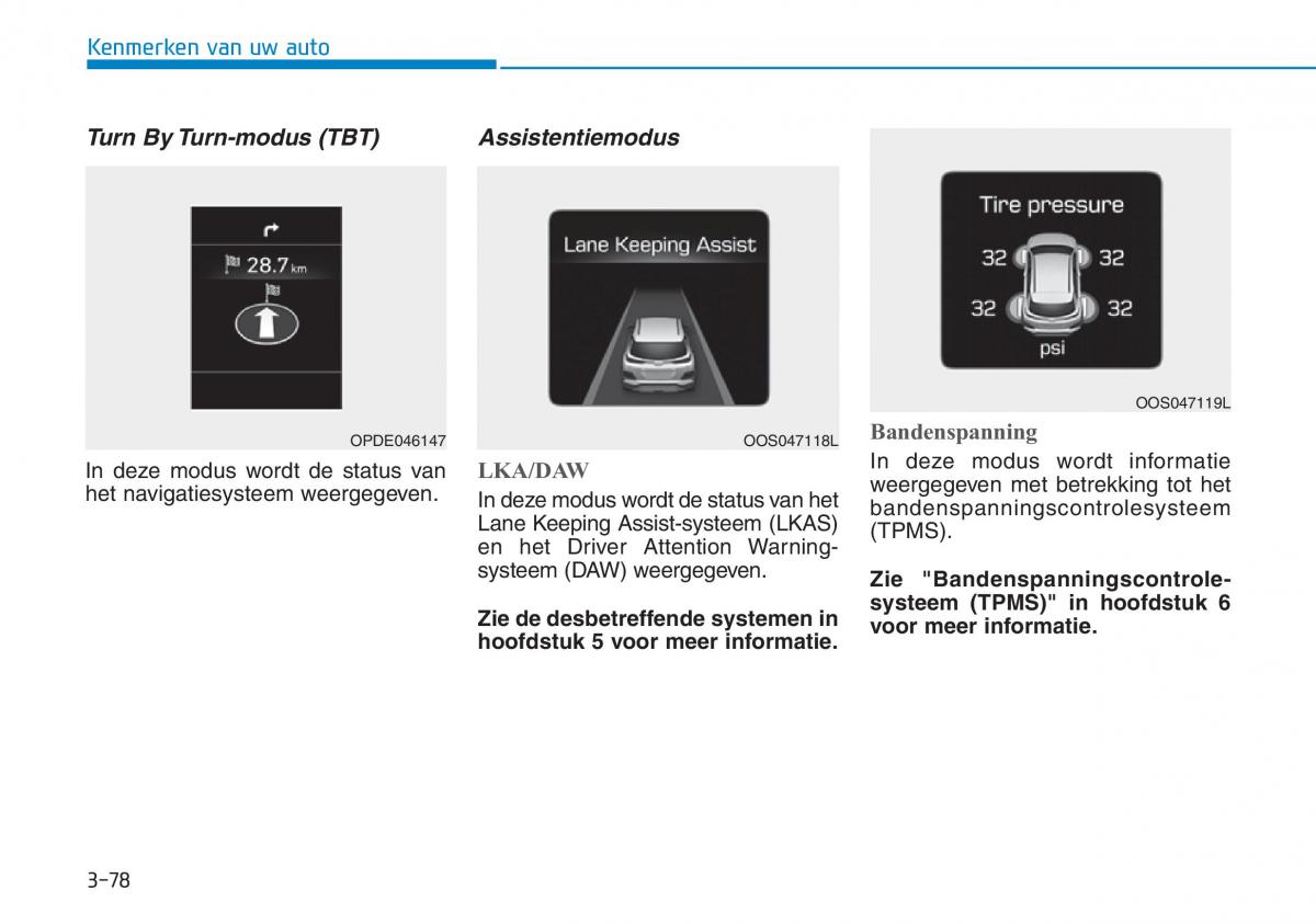 Hyundai Kona handleiding / page 162