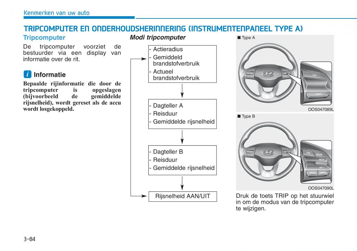 Hyundai Kona handleiding / page 168