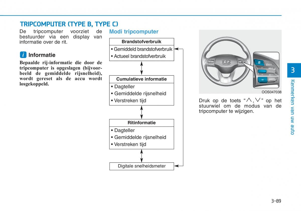 Hyundai Kona handleiding / page 173