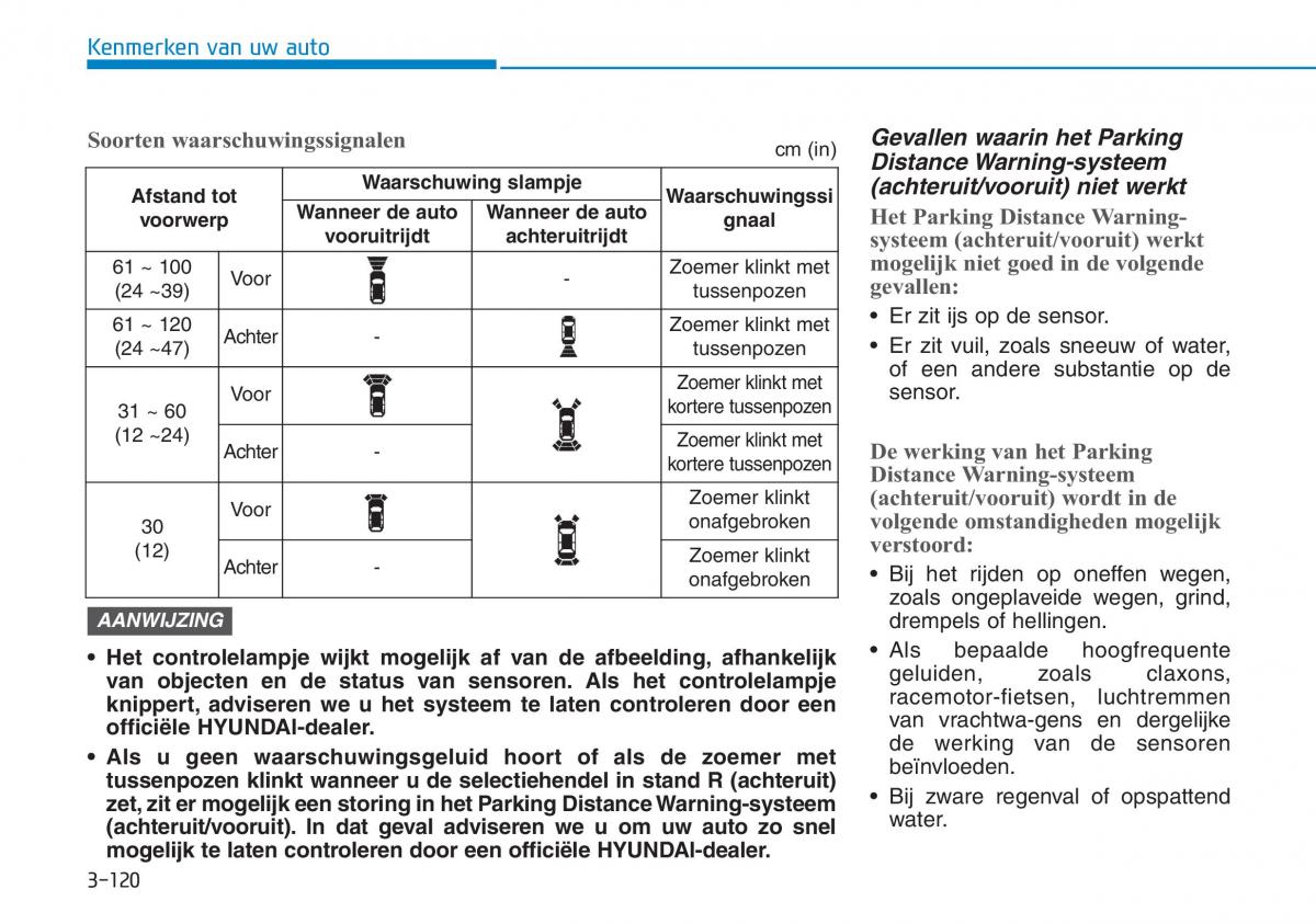 Hyundai Kona handleiding / page 204