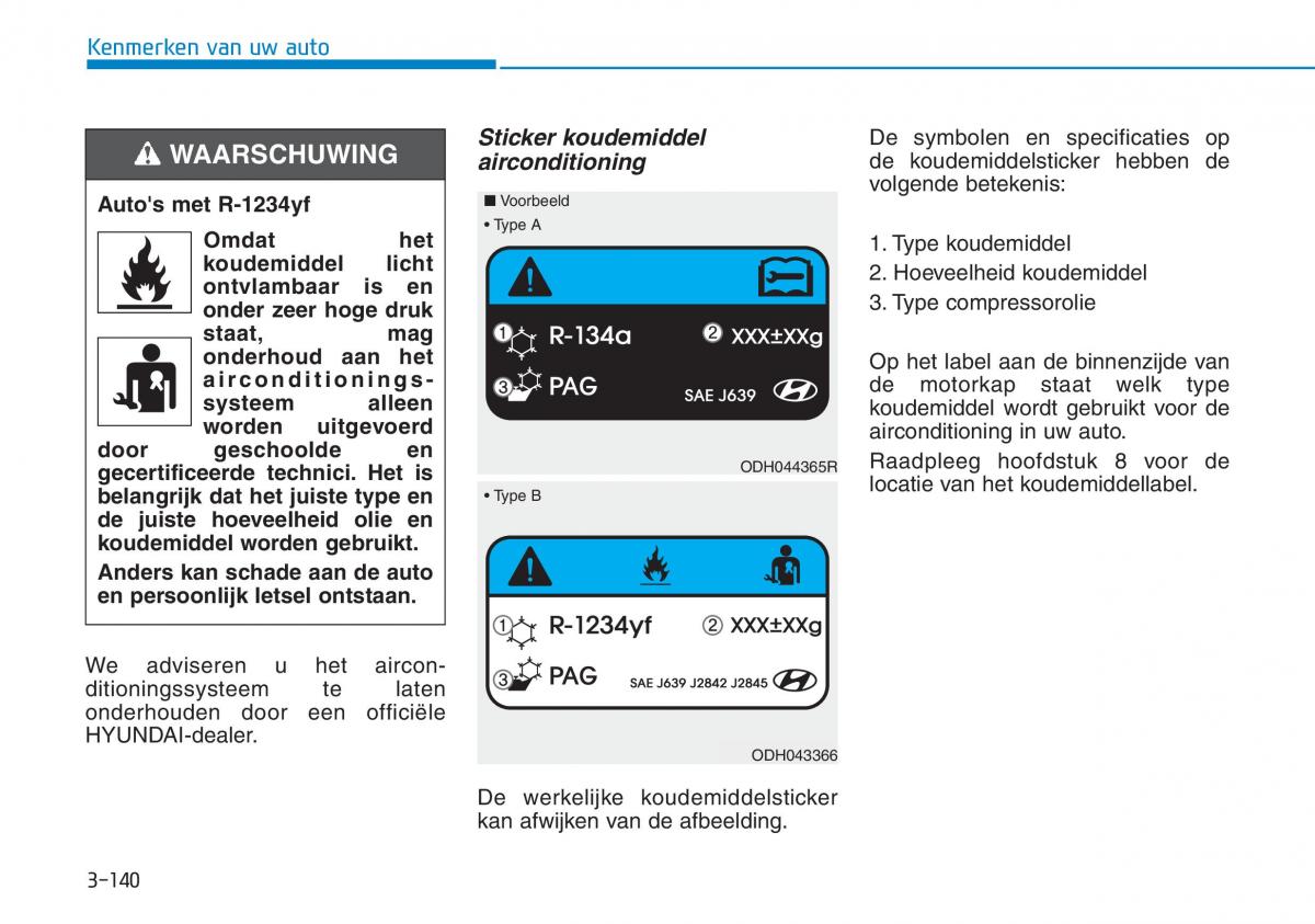 Hyundai Kona handleiding / page 224