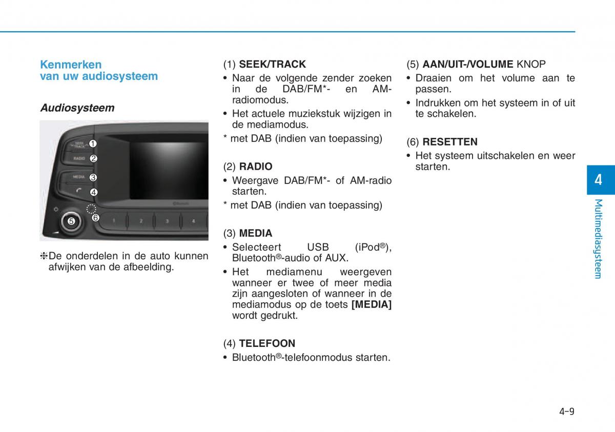 Hyundai Kona handleiding / page 250