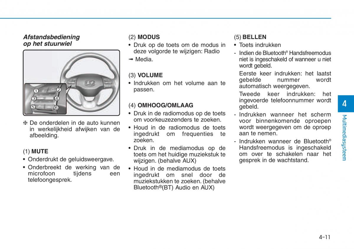 Hyundai Kona handleiding / page 252