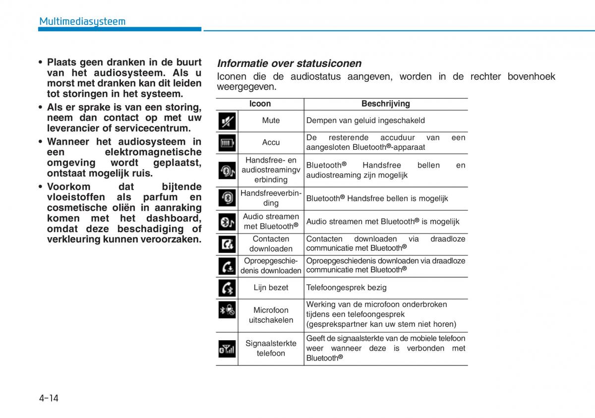 Hyundai Kona handleiding / page 255