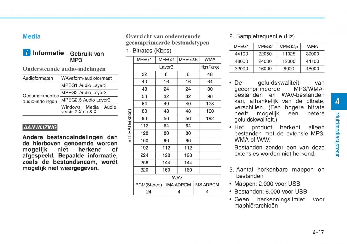 Hyundai Kona handleiding / page 258