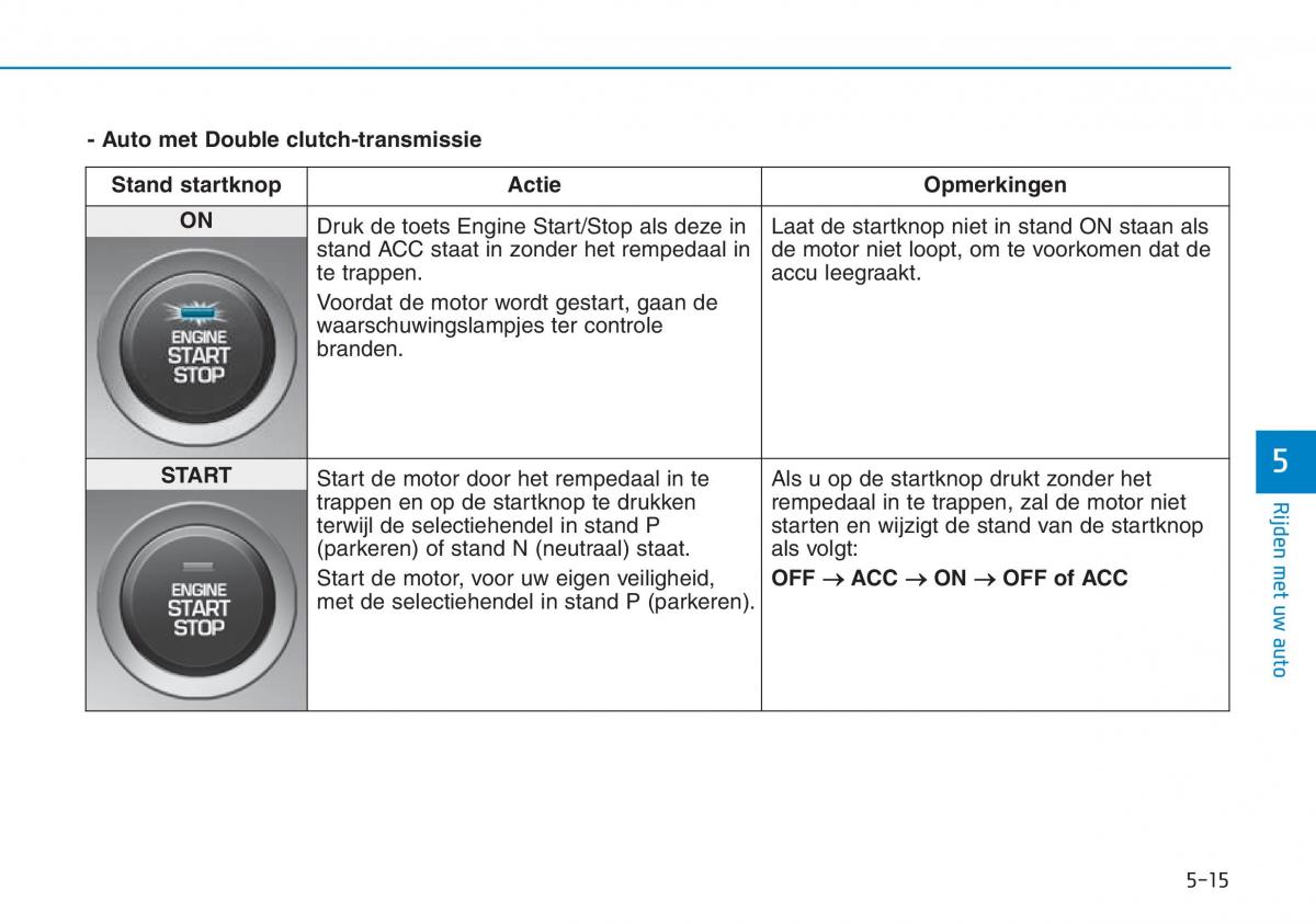 Hyundai Kona handleiding / page 293