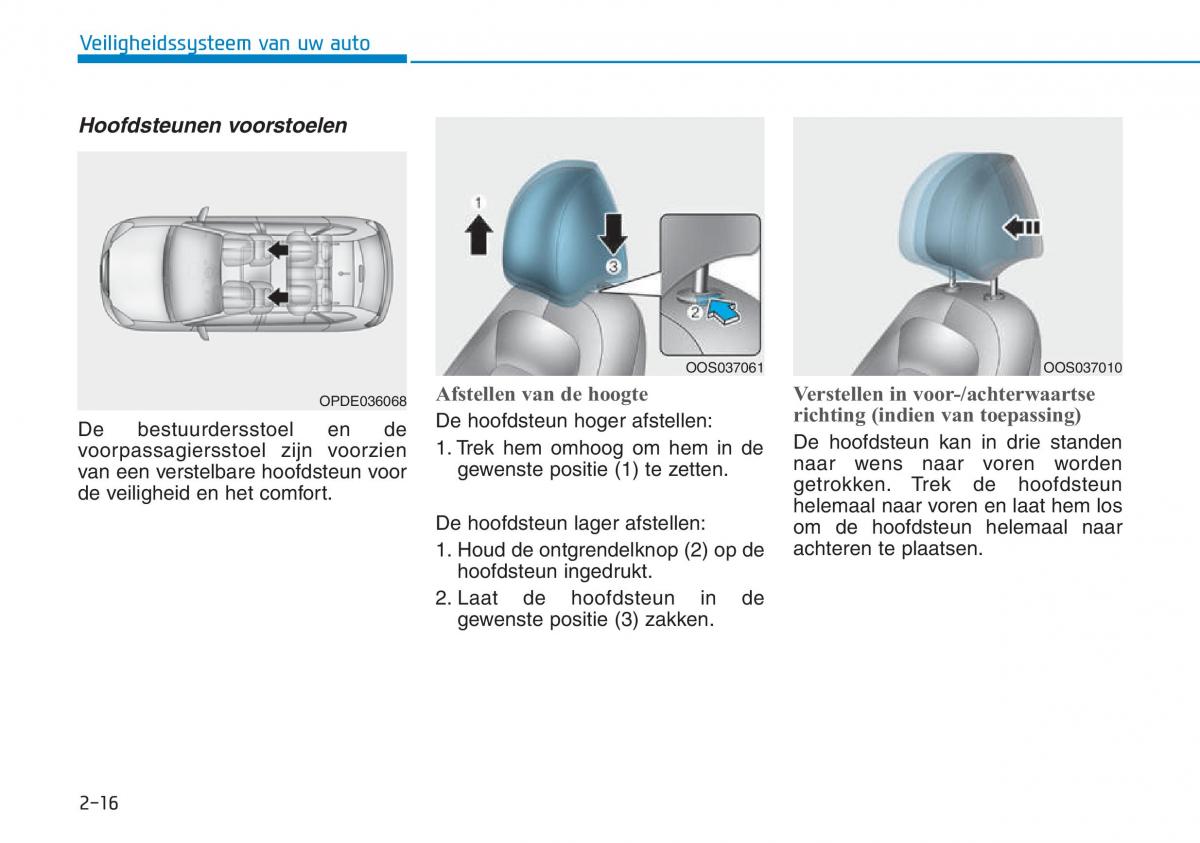 Hyundai Kona handleiding / page 32