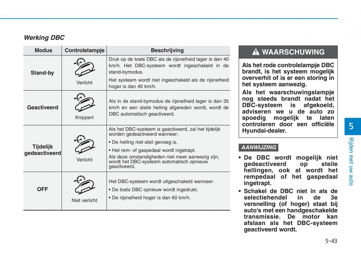 Hyundai Kona handleiding / page 321