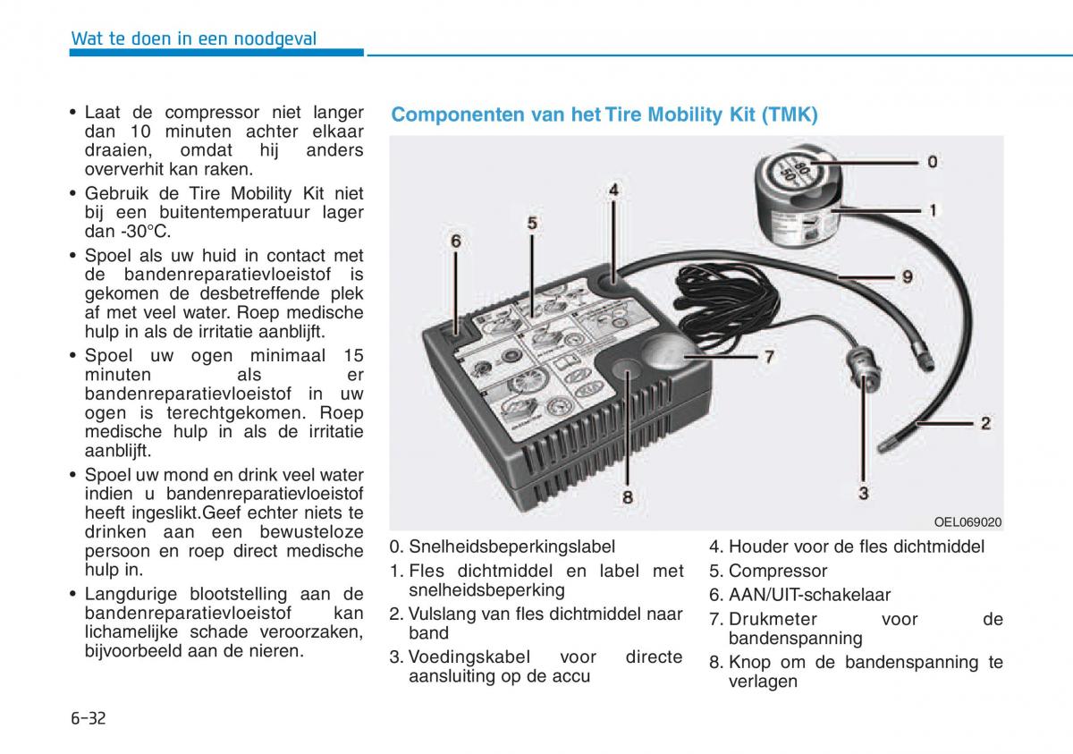 Hyundai Kona handleiding / page 431