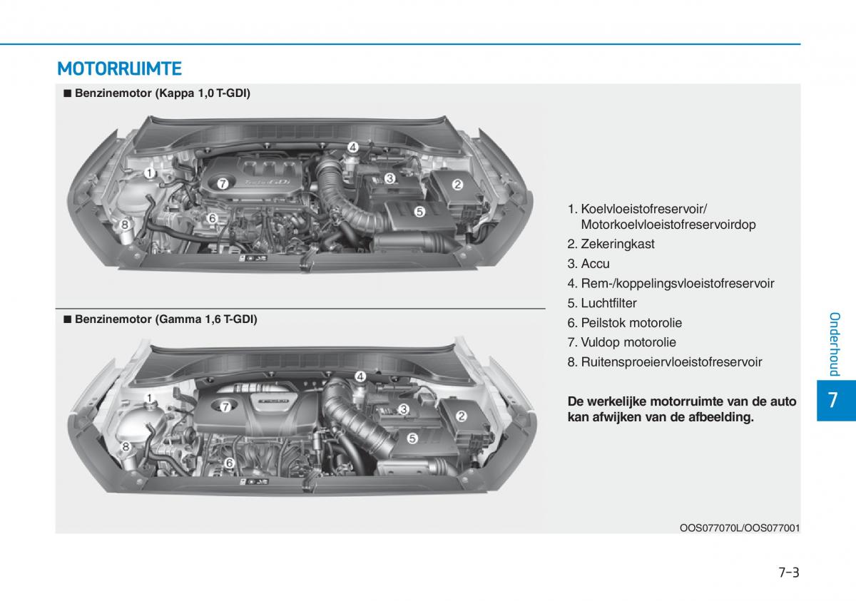 Hyundai Kona handleiding / page 451