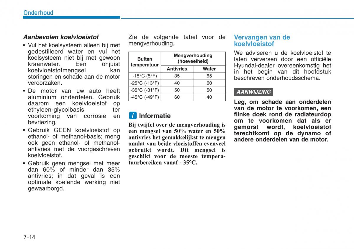 Hyundai Kona handleiding / page 462