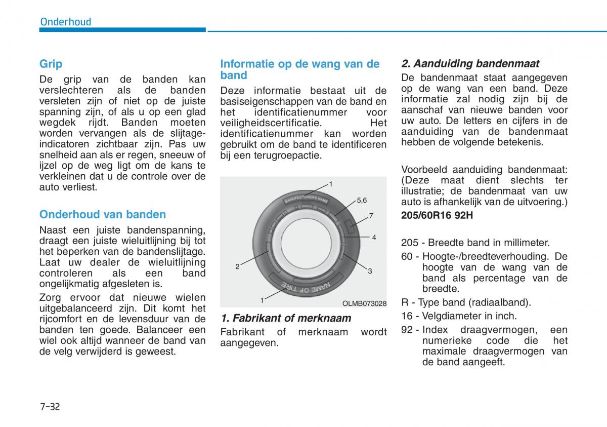 Hyundai Kona handleiding / page 480