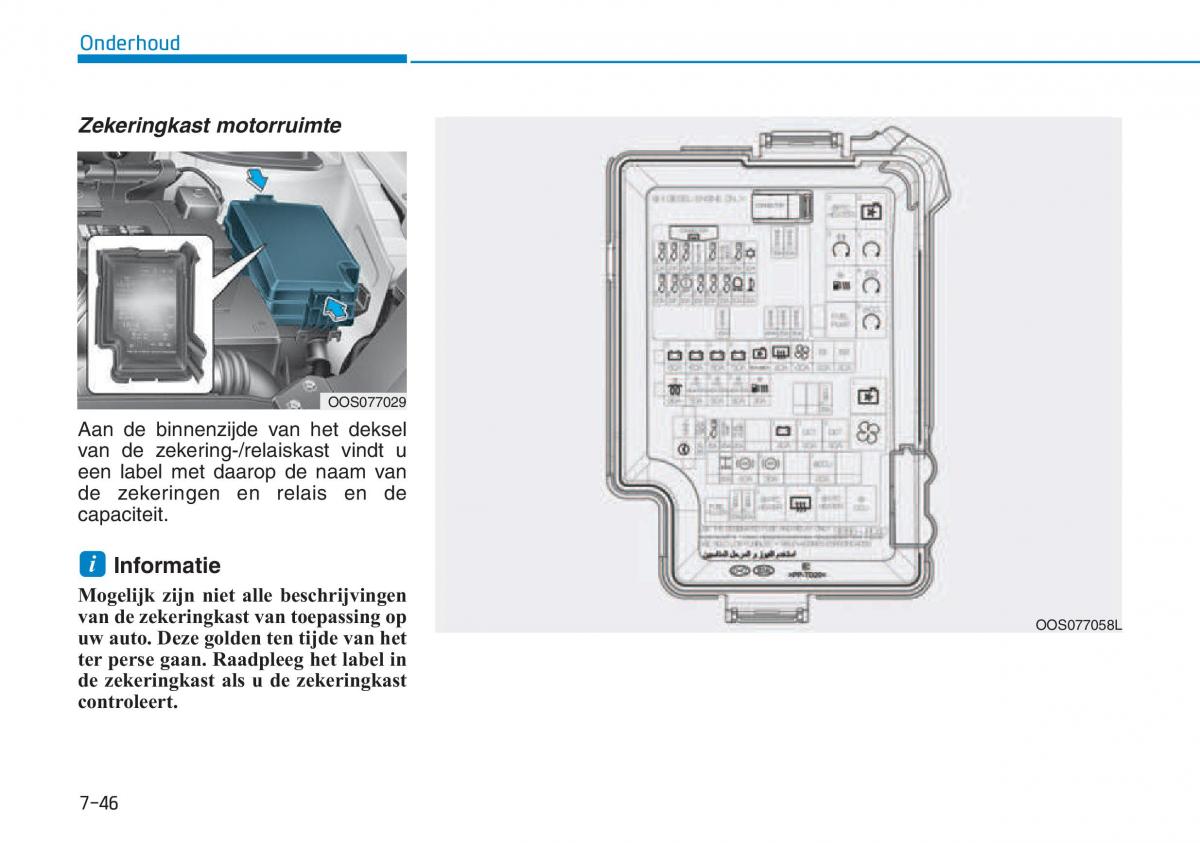 Hyundai Kona handleiding / page 494