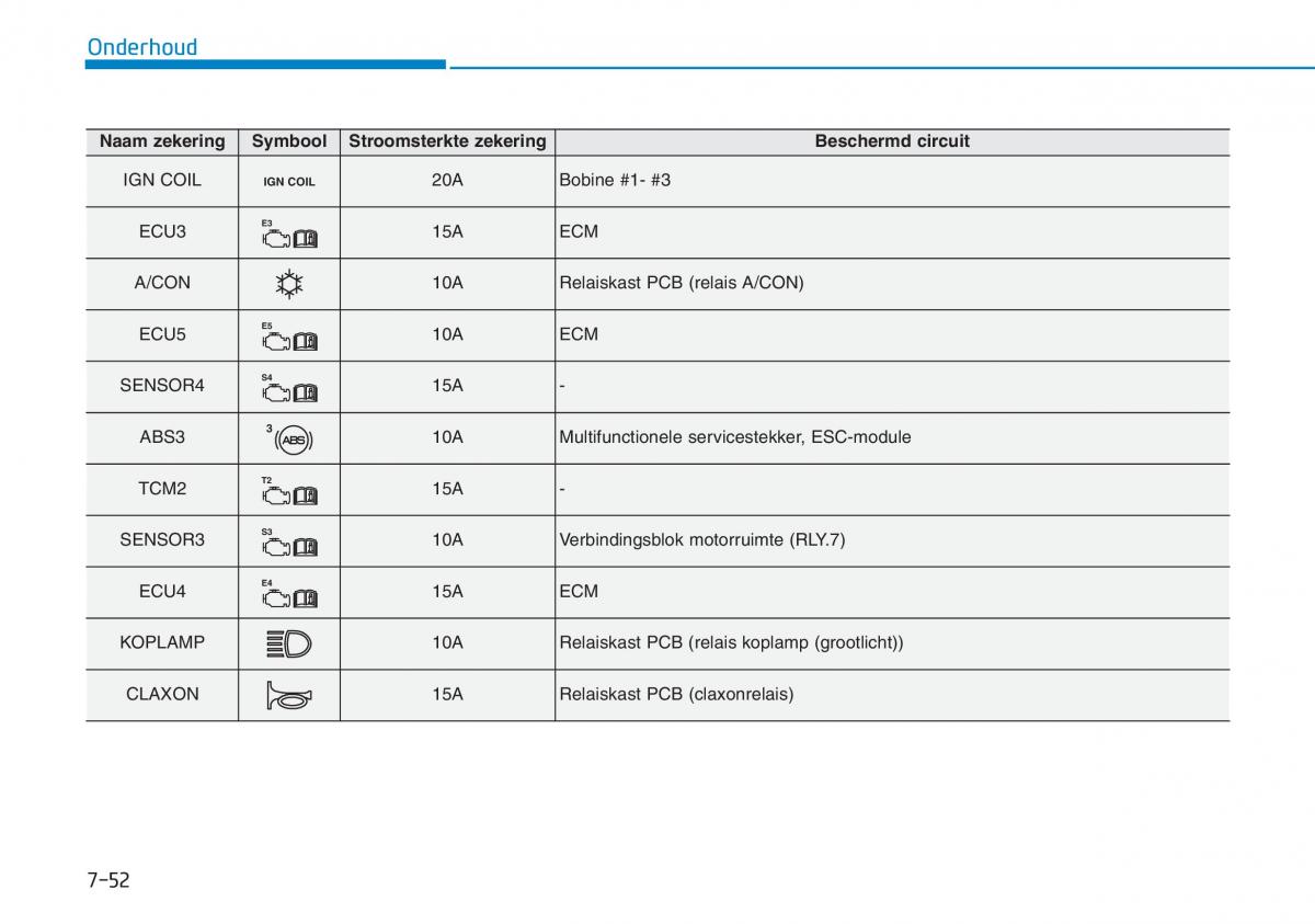 Hyundai Kona handleiding / page 500