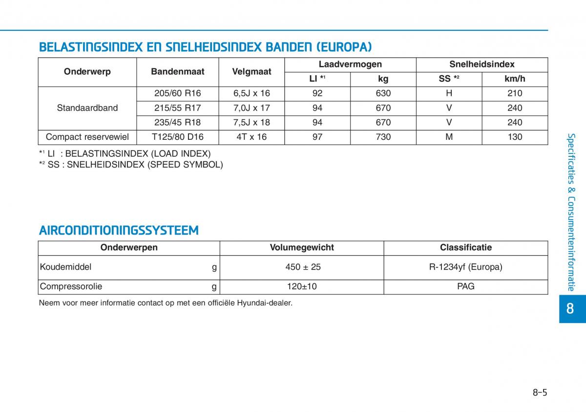 Hyundai Kona handleiding / page 532