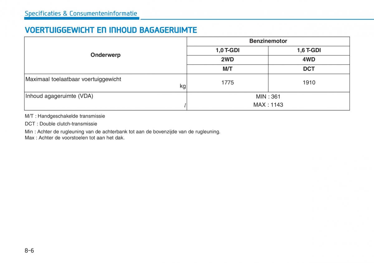 Hyundai Kona handleiding / page 533