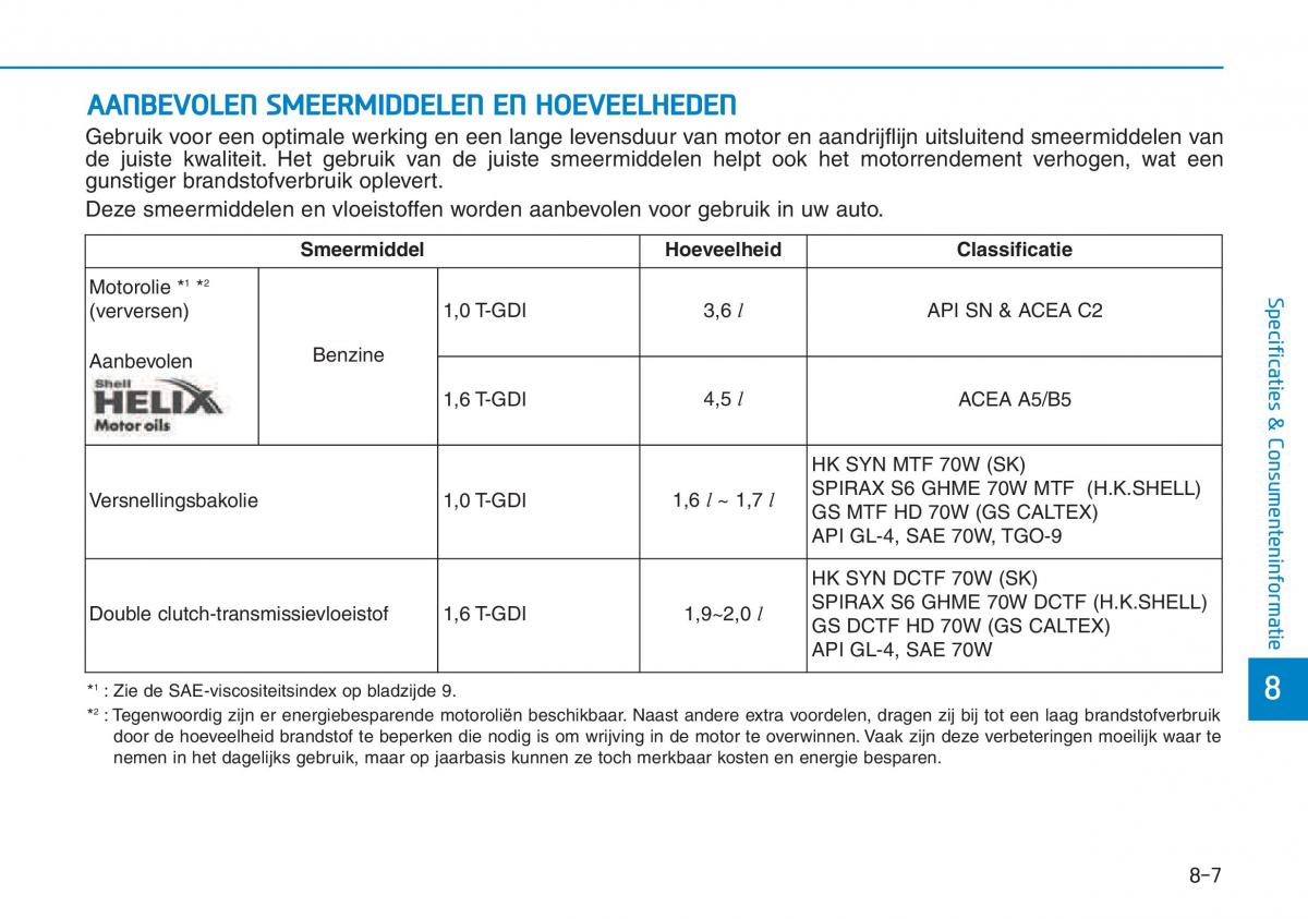 Hyundai Kona handleiding / page 534