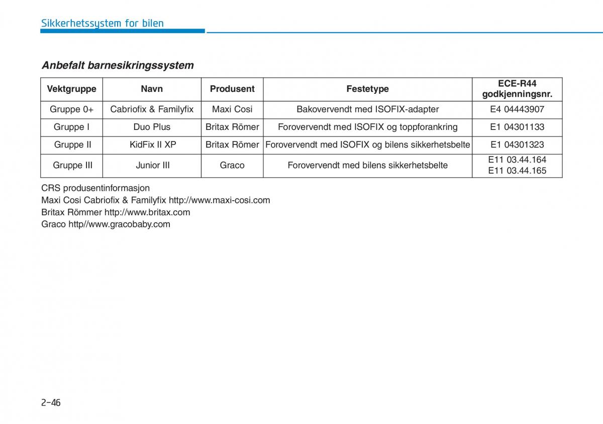 Hyundai Kona bruksanvisningen / page 62