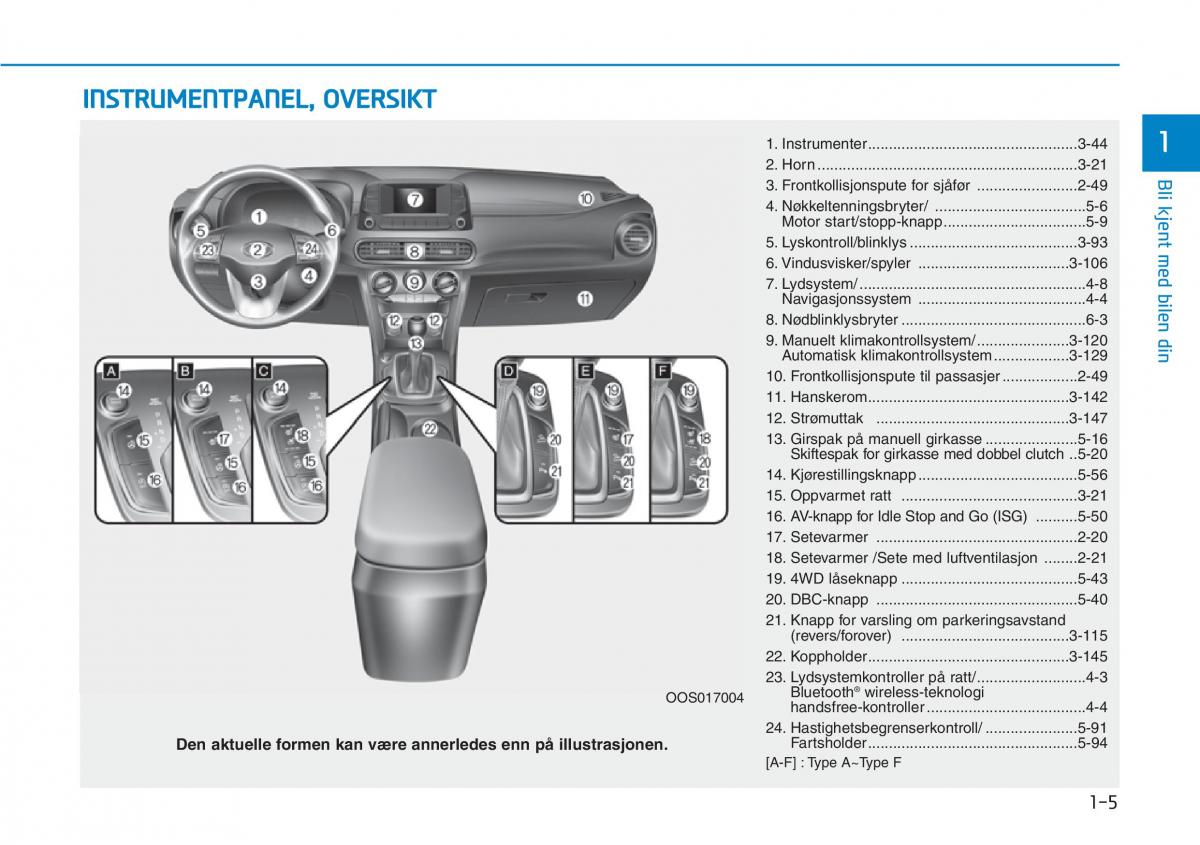 Hyundai Kona bruksanvisningen / page 15