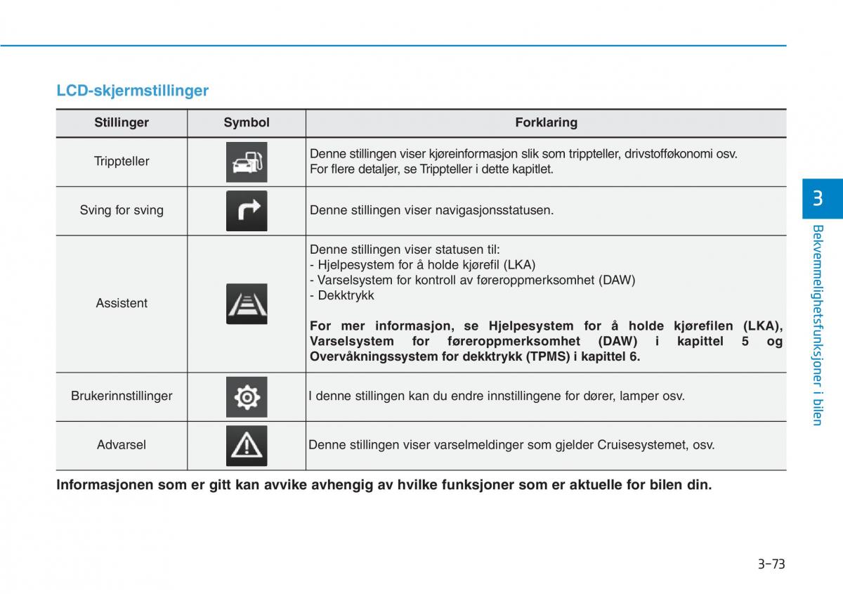 Hyundai Kona bruksanvisningen / page 155