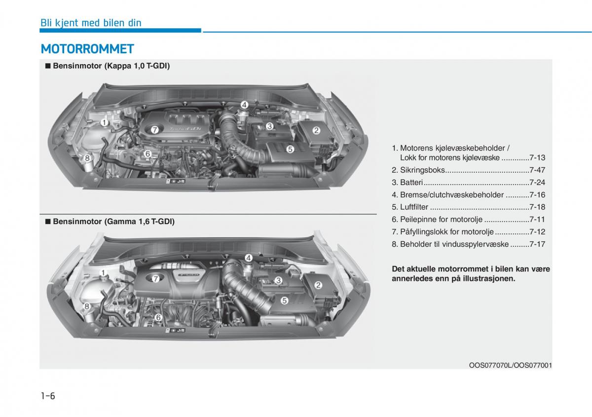 Hyundai Kona bruksanvisningen / page 16