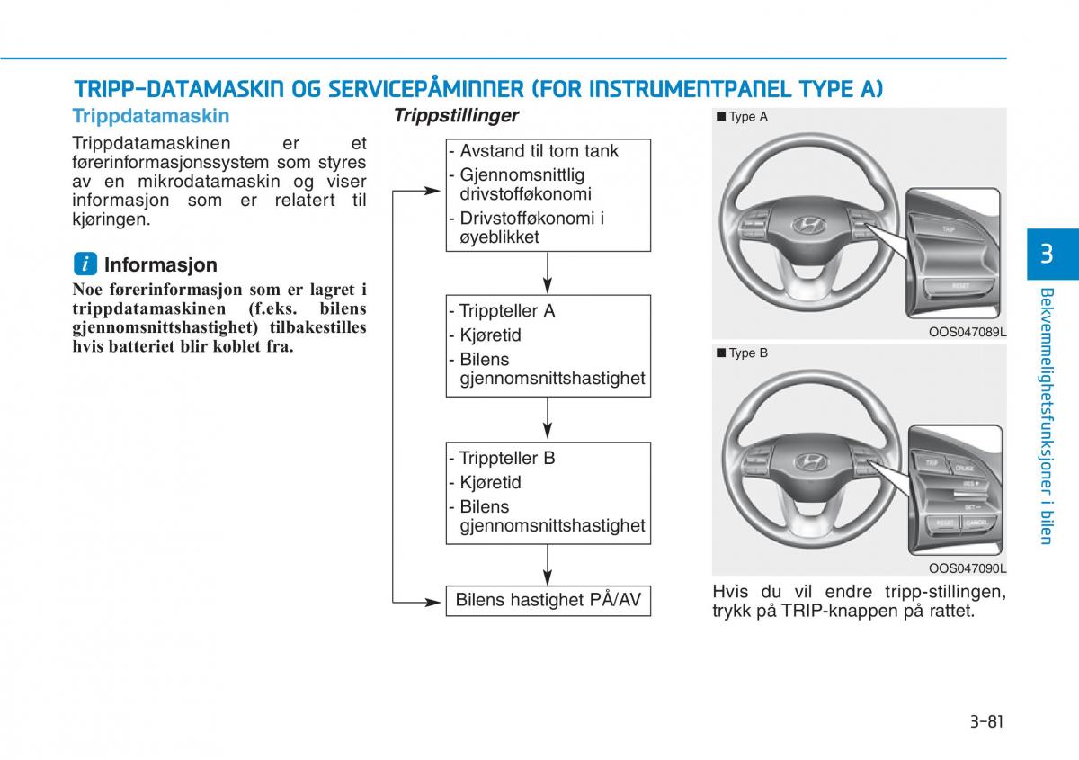 Hyundai Kona bruksanvisningen / page 163