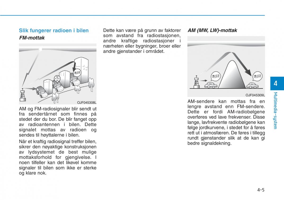 Hyundai Kona bruksanvisningen / page 241