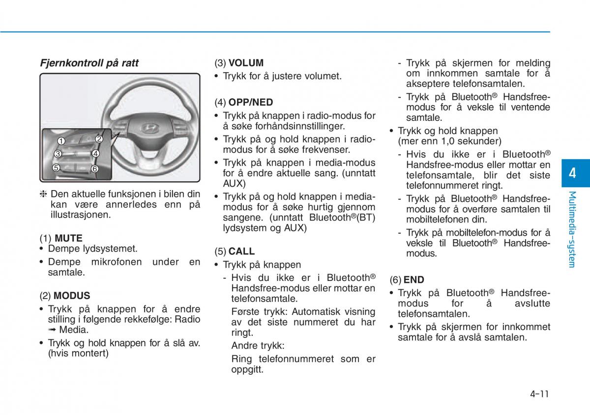 Hyundai Kona bruksanvisningen / page 247