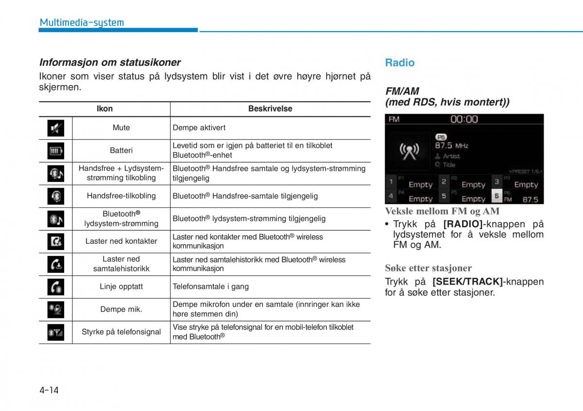 Hyundai Kona bruksanvisningen / page 250