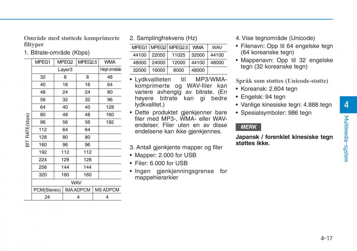 Hyundai Kona bruksanvisningen / page 253