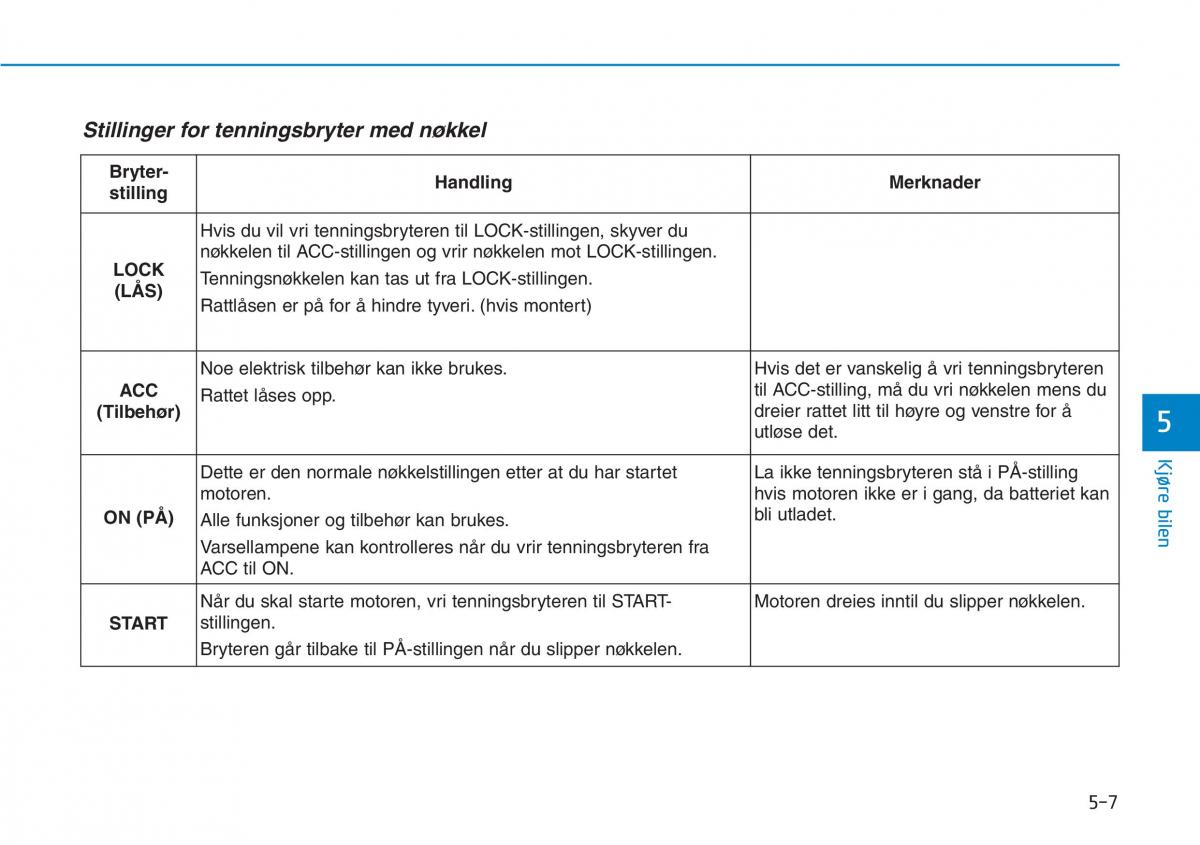 Hyundai Kona bruksanvisningen / page 278