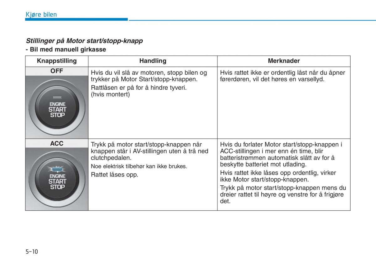 Hyundai Kona bruksanvisningen / page 281