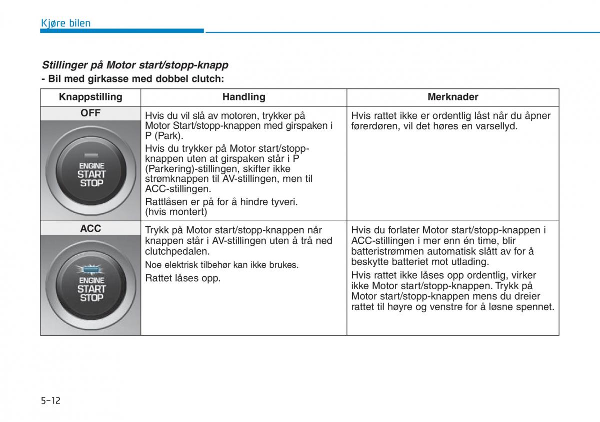 Hyundai Kona bruksanvisningen / page 283