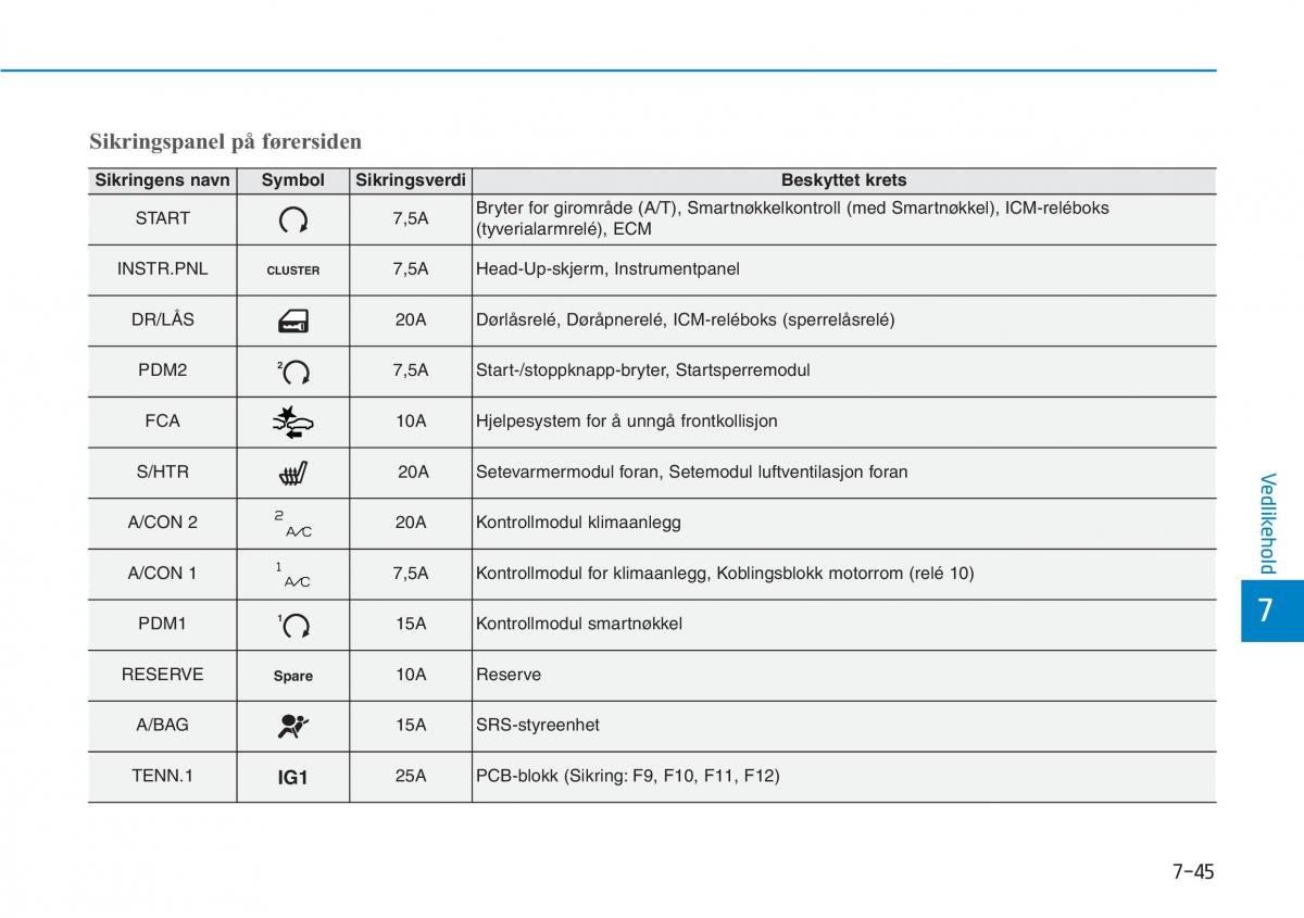 Hyundai Kona bruksanvisningen / page 480