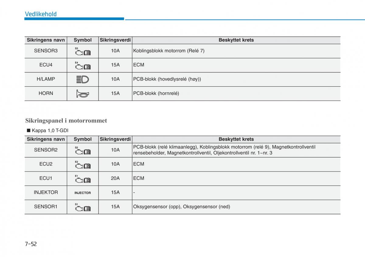 Hyundai Kona bruksanvisningen / page 487