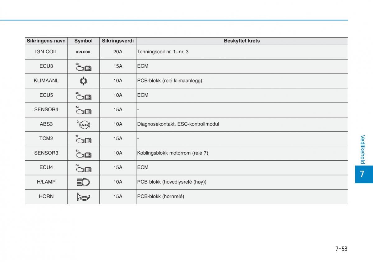 Hyundai Kona bruksanvisningen / page 488