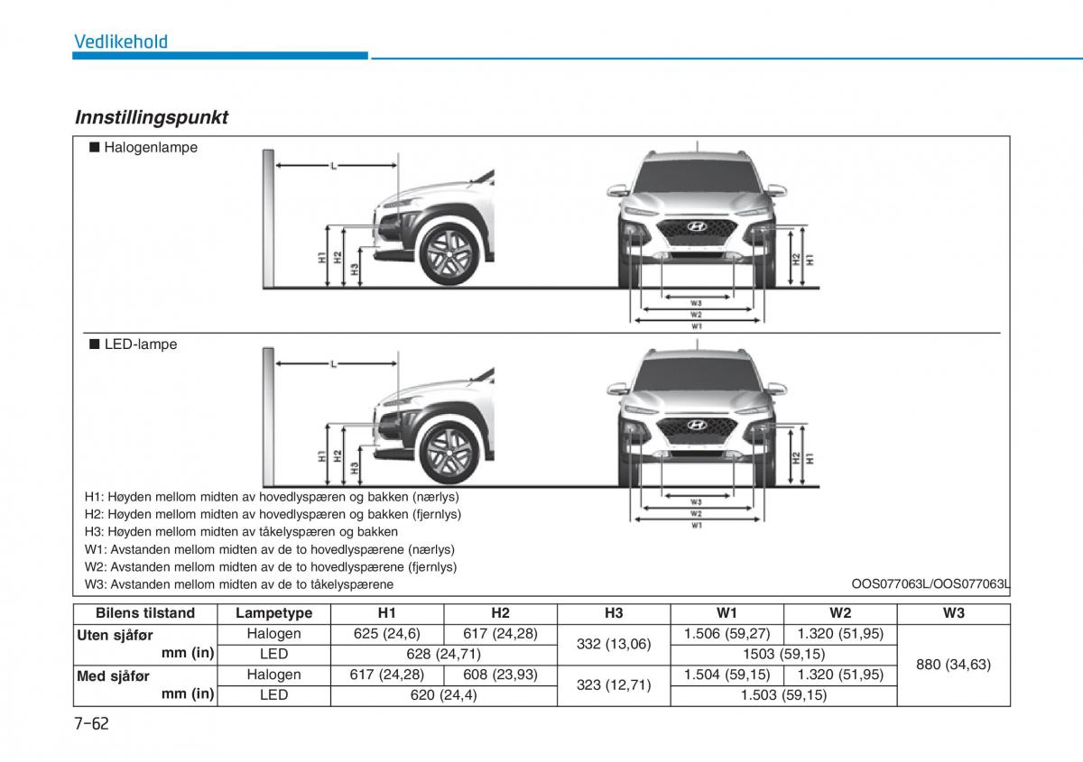 Hyundai Kona bruksanvisningen / page 497