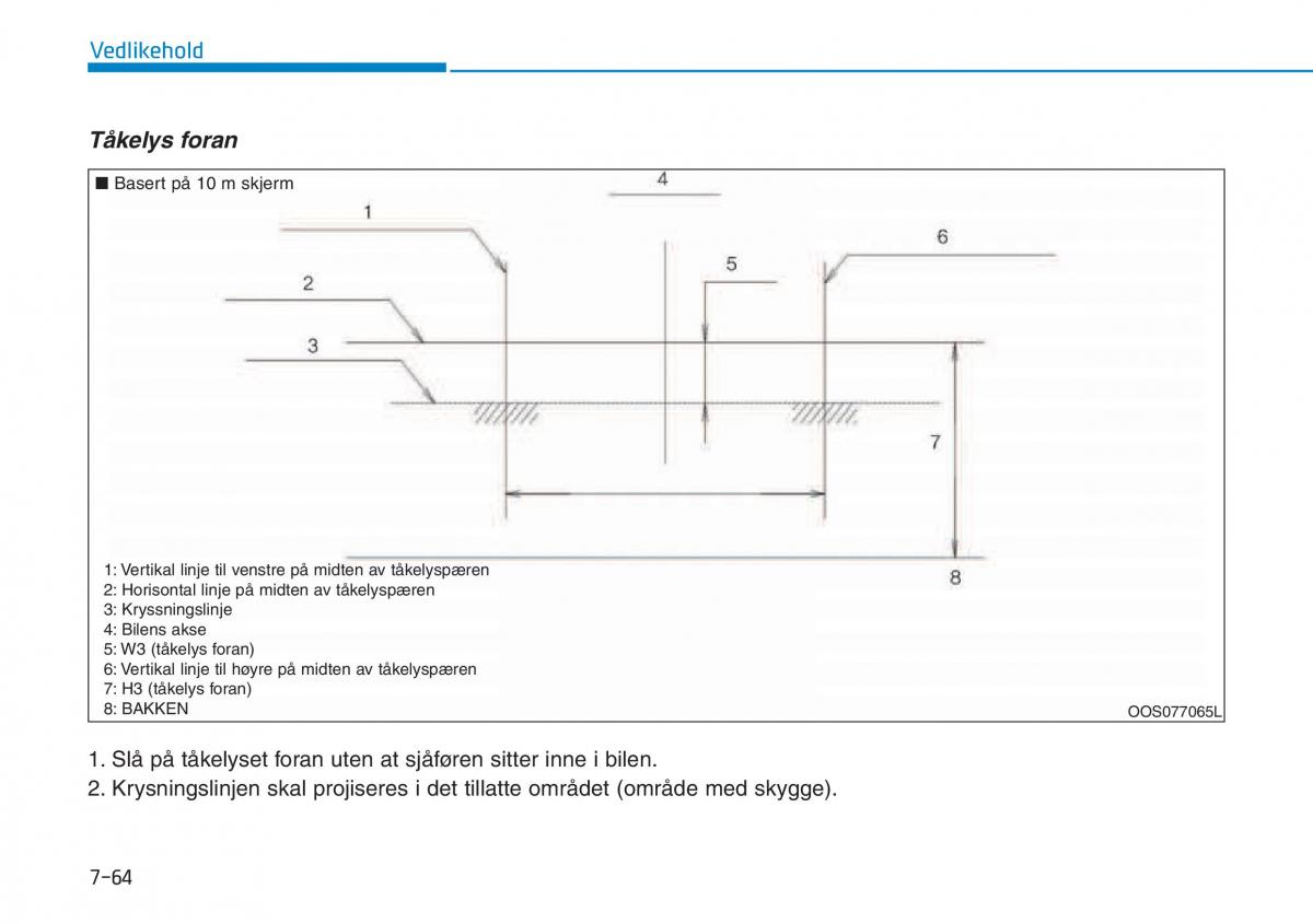 Hyundai Kona bruksanvisningen / page 499