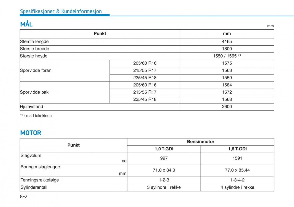 Hyundai Kona bruksanvisningen / page 517