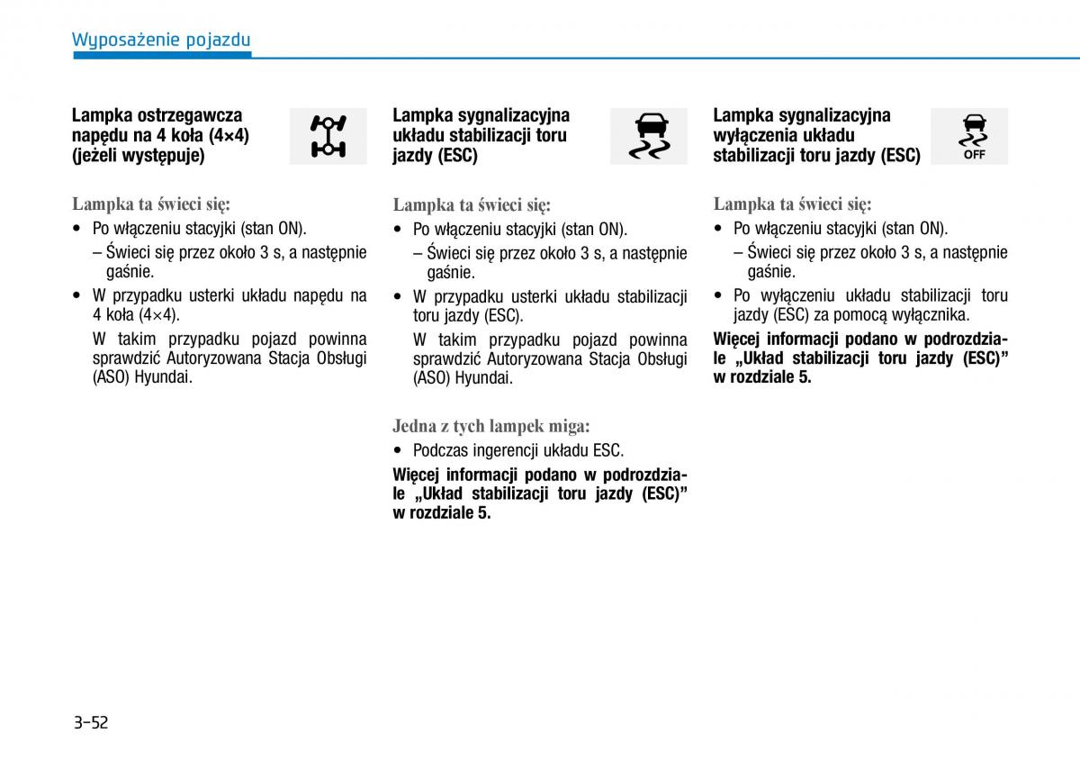 Hyundai Kona instrukcja obslugi / page 131